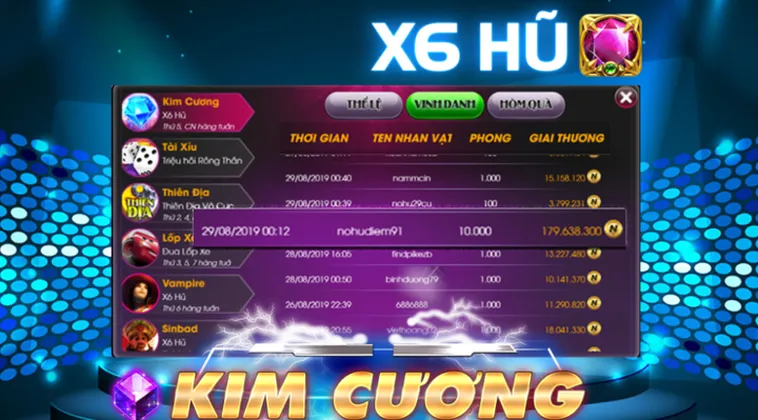 Khám Phá Trò Chơi Nổ Hũ Kim Cương Tại 77Ball Rinh Về Kho Báu Khổng Lồ